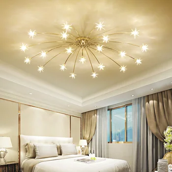 

Nordic Round Starry Sky LED Crystal Glass Ceiling Lights 21/28 Heads Stars Ceiling Lamps Bedroom Living Room Light Fixtures