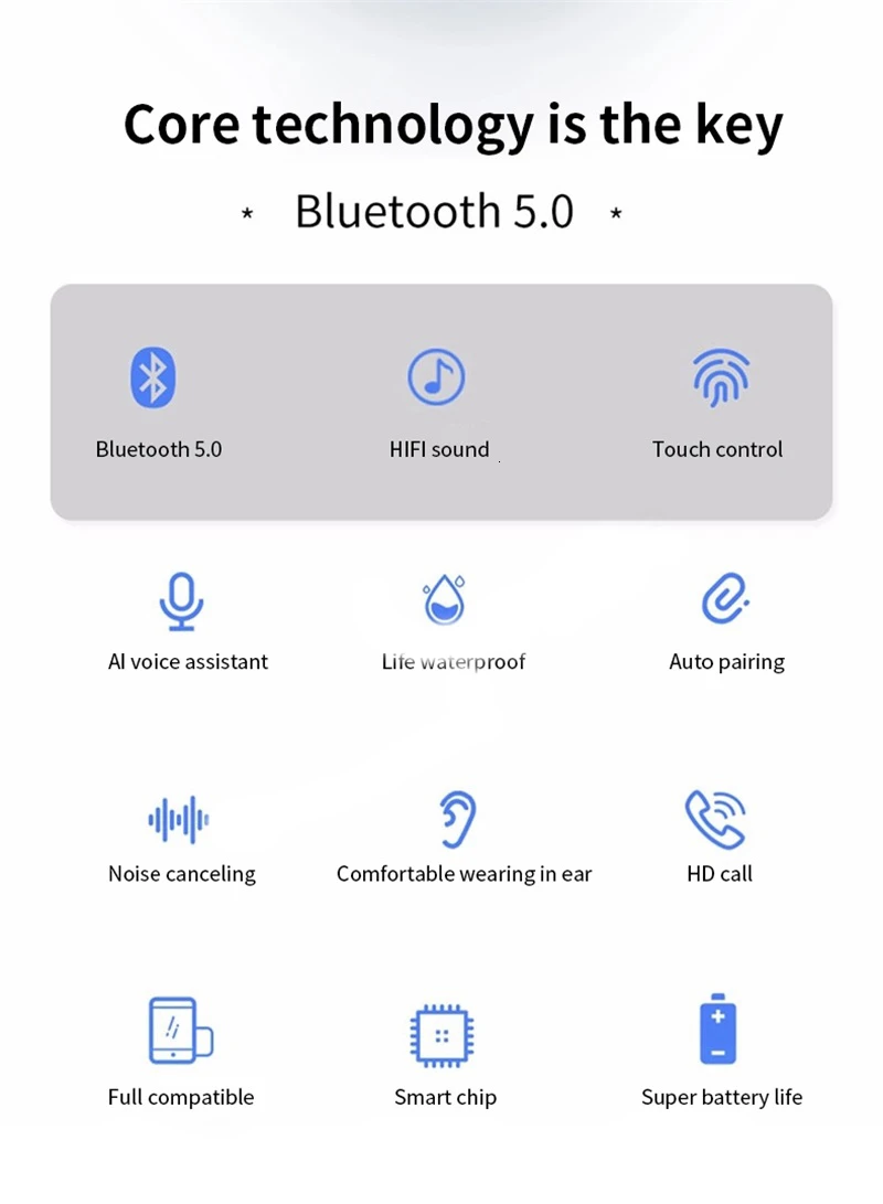M19 TWS беспроводные 5,0 Bluetooth наушники спортивные гарнитуры беспроводные TWS наушники со стерео HIFI Звук с зарядной коробкой микрофон