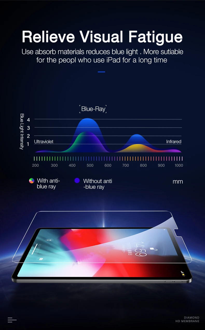 tempered glass for ipad pro (13)