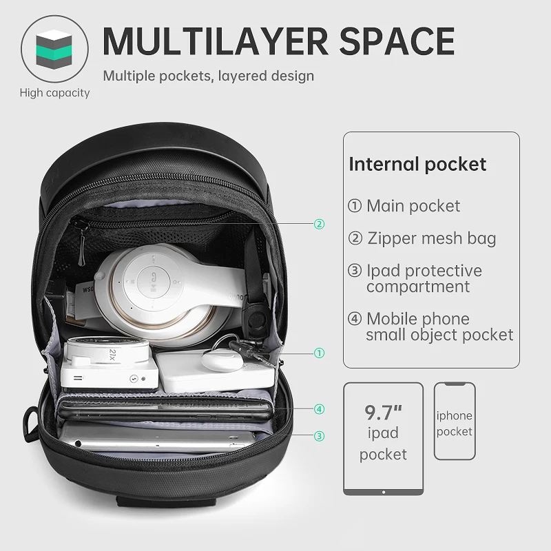 MARK RYDEN 9.7 Inch Ipad Men Shoulder Bag Black Anti-theft Water-repellent Male Crossbody Bag Short Trip Sling Bag USB Charging