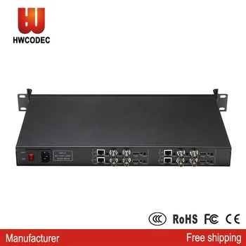

HWCODEC H3448B H.264 Encoder HDMI CVBS MPEG-4 IPTV Encoder FHD 1080P RTSP RTMP for Video Conference and Live Streaming