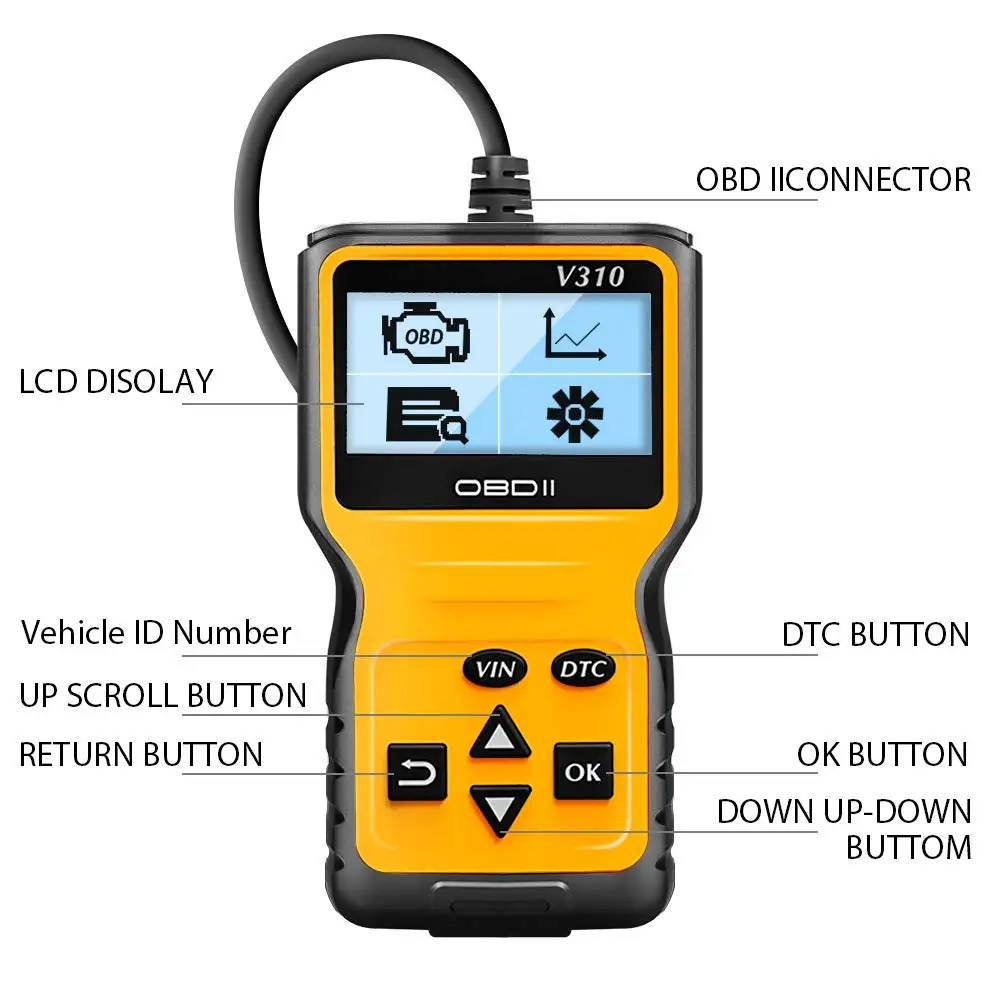 Сканер OBD2 сканер OBD Расширенный Универсальный Автомобильный считыватель кода неисправности двигателя Диагностика сканирование инструмент сканирования для всех OBD II протокол автомобилей