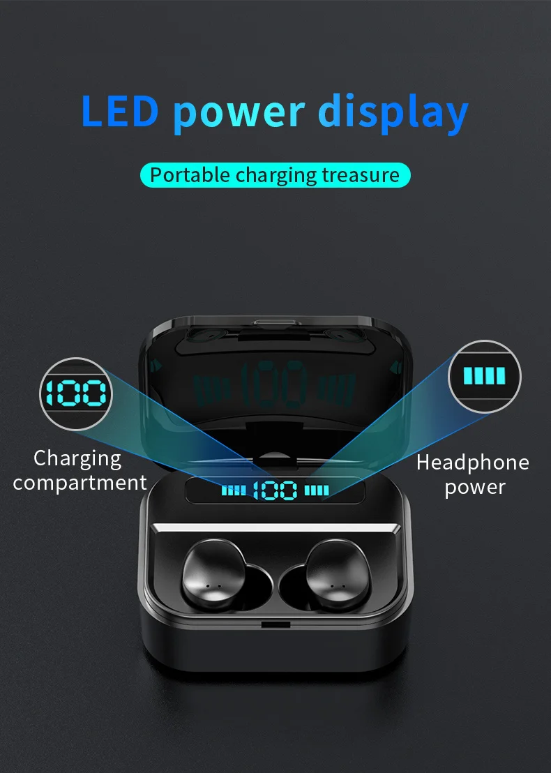3500 мАч, двойная гарнитура, HD, вызов, Bluetooth 5,0, наушники, беспроводные, настоящая гарнитура, свободные руки, наушники, спортивные, бас, водонепроницаемые, наушники