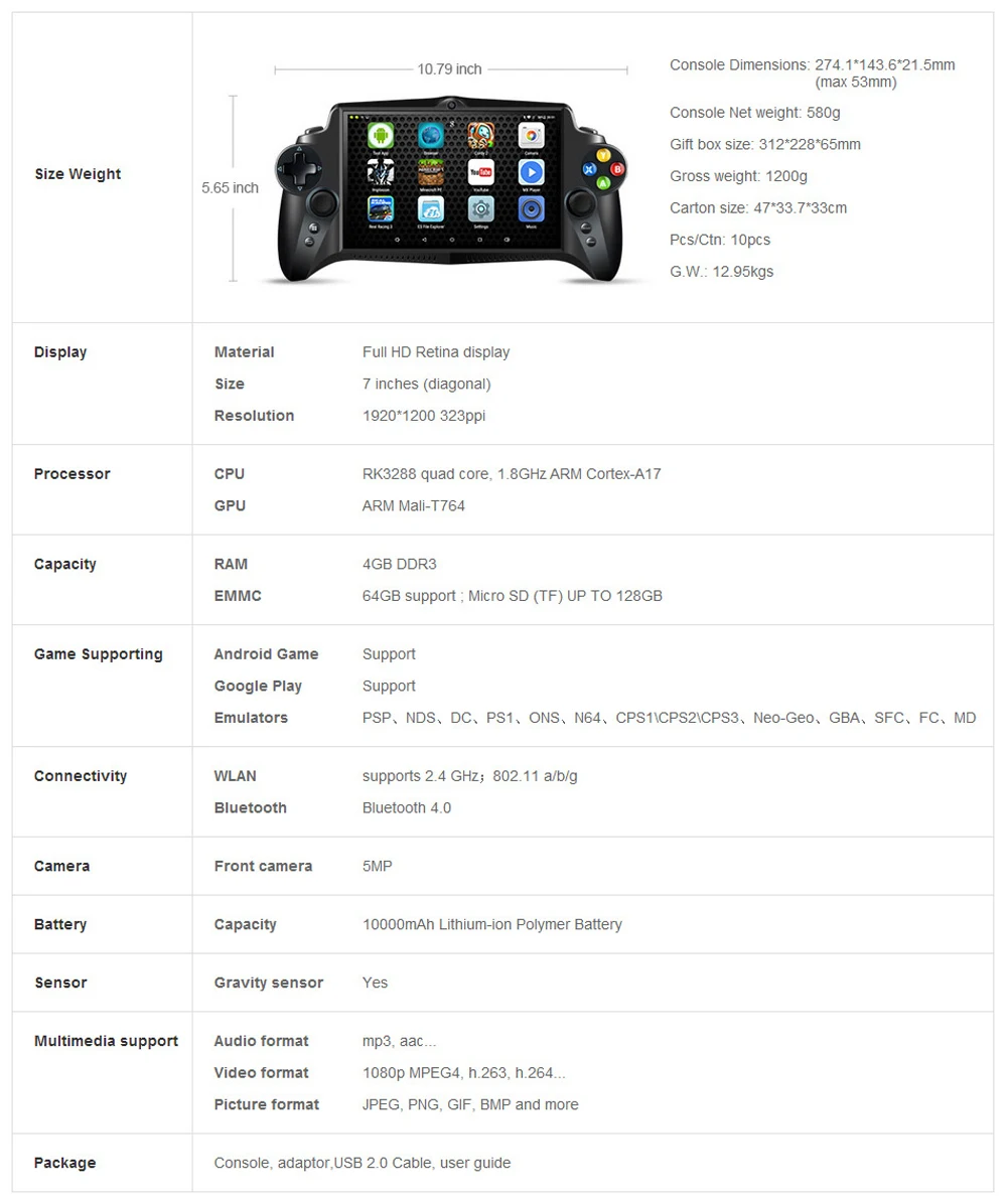 S192K 7 дюймов 1920X1200 Профессиональный геймпад ручной плеер Android 5,1 планшет консоль HDMI игровые симуляторы 10000 мАч 4K видео