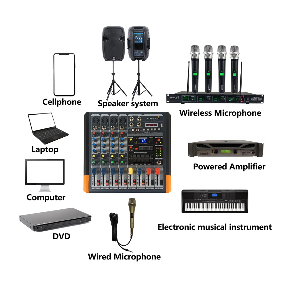 audio mixing