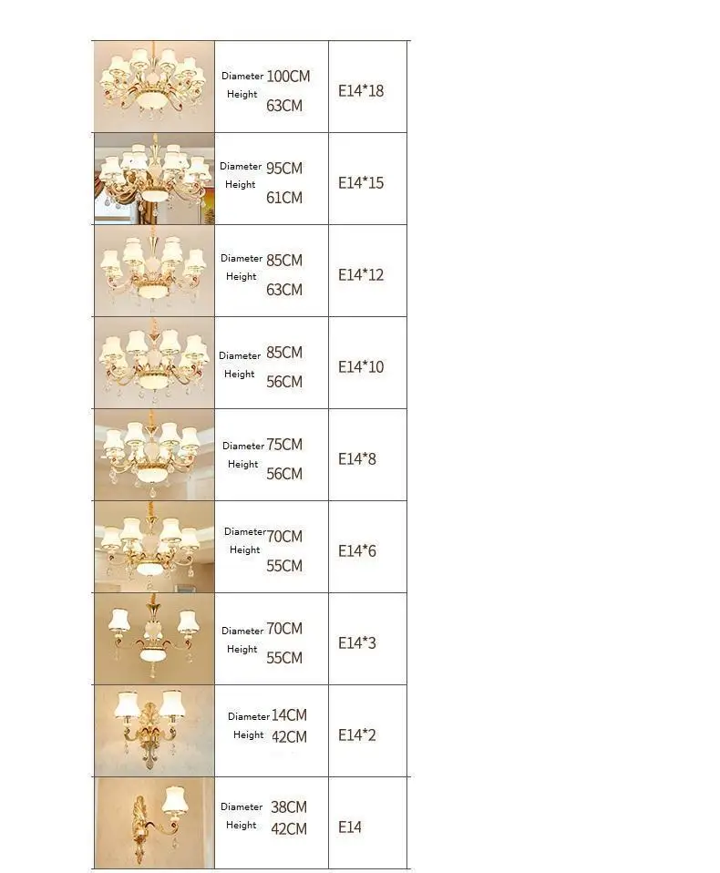 Verlichting Hanglamp кухня Лофт Кристалл Hanglampen светильник Suspendu Lampara де Techo Colgante Moderna Luminaria подвесной светильник