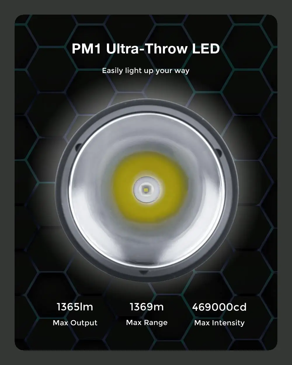 Lanterna de Busca Luz de Acampamento Astrnotebooks Lanterna 1369m Tipo-c Usb Recarregável Poderosa Ea02 Led 1365lm 4 High Quality Luzes e Iluminação