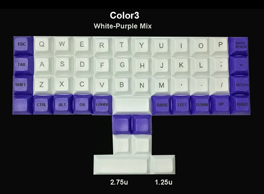 NPKC Топ или пустой DSA Keycap толстый PBT для Cherry MX переключатели на Планк AMJ40 Niu40 механическая клавиатура