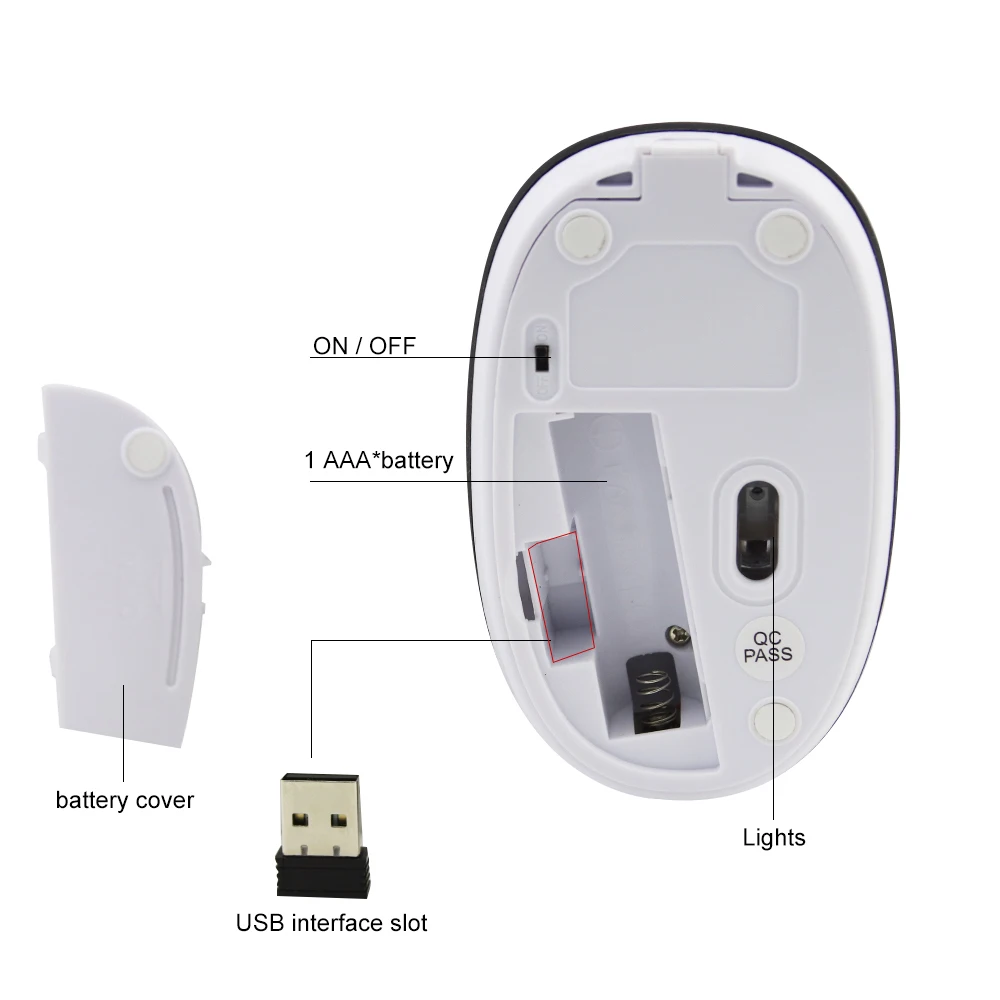 CHYI 2.4Gzh мини ручная беспроводная мышь 1200 dpi 3 кнопки эргономичные оптические Беспроводные мыши Компьютерная игровая мышь для ПК ноутбука
