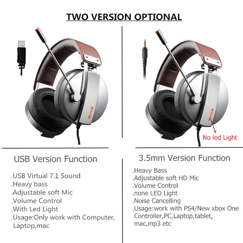 UNITOP Xiberia S22 Stereo Gaming 
