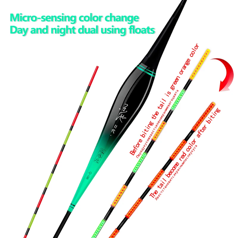 

1PC Gravity sensor Float+1 CR425+1 Buoy Tube+1 Bag Hooks+1 Buoy Seat Luminous Nano Intelligent Chip Color Changeable Float Tools