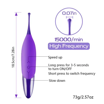 Clitoris Stimulator Ultrasonic High Frequency Sex Toys G Spot Vibrator for woman vagina orgasm Nipple Massager Toys for Adults 6