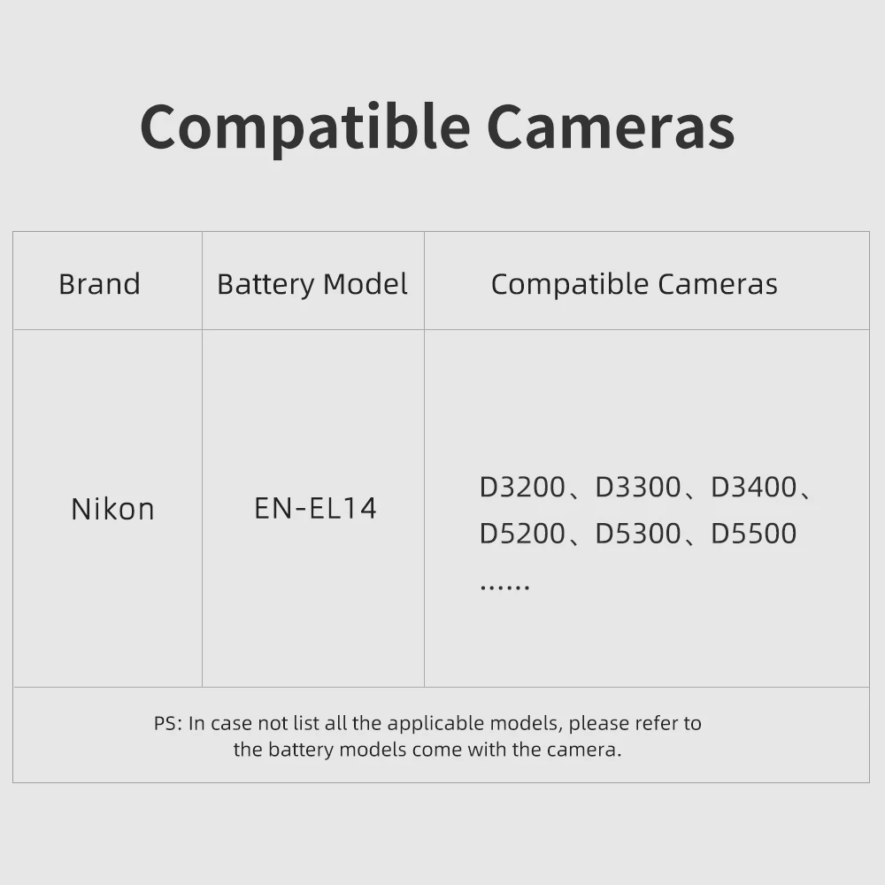 Bateria com Fonte de Alimentação Adaptador para Nikon Kingma Manequim D5300 D3500 D3400 D5100 D5200 D3300 P7800 P7700 En-el14 ac D5600 - Image 6