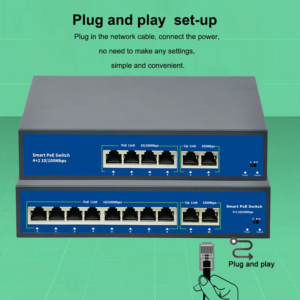 Стандарт безопасности DC48V 4CH 4 порта POE коммутатор 15,4 Вт/30 Вт IEEE 802.3af/802.3at 78 Вт для CCTV POE ip-камера расстояние 250 м