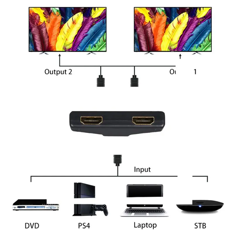 Сплиттер кабель для HDMI 2,0 один Женский на два женский двойной 4K x 2K 30HZ конвертер адаптер Шнур