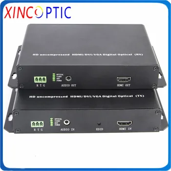

1920*1200@60Hz HDMI Optical Transmitter and Receiver,1Ch HDMI+1Ch 3.5mm Audio+1Ch Forward RS232 Data,SM,SX,20KM,3G LC SFP