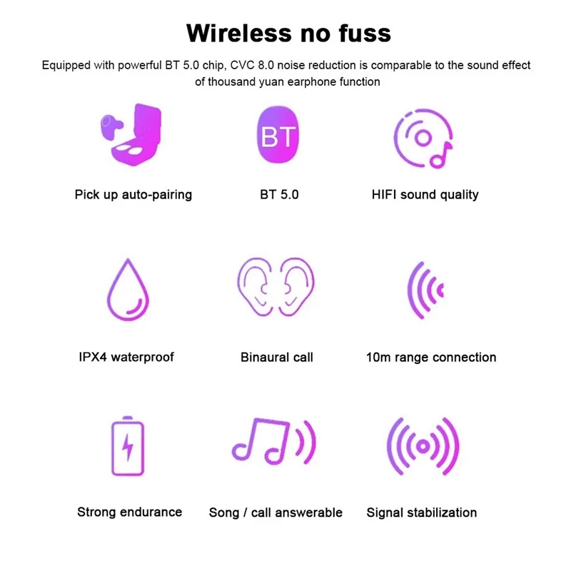 DT 1 TWS Wireless Headphones Mini Smart Bluetooth 5 0 In Ear Headset With Mic Pick Up Automatic Pairing Handsfree Earbuds