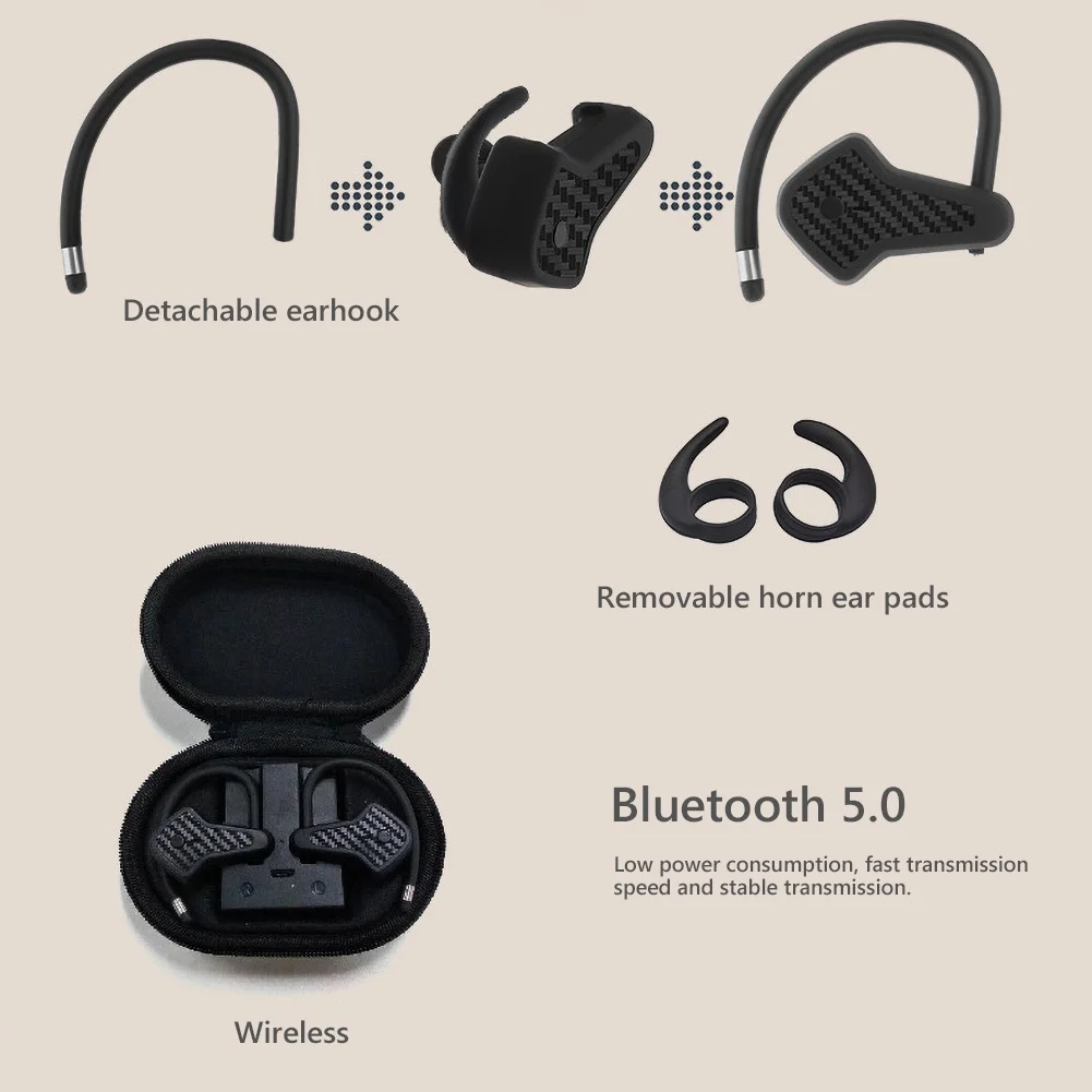 A7 TWS Bluetooth Wireless Headphones with Microphone Waterproof Earphones HIFI Stereo Noise Cancelling Headset Earbud