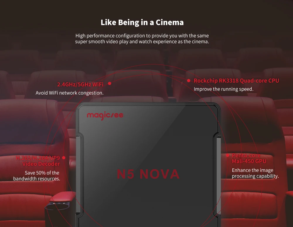 N5 NOVA tv Box 2,4G голосовой пульт с воздушной мышью Android 9,0 4 Гб ОЗУ 32 ГБ/64 Гб ПЗУ двухдиапазонный WiFi BT4.0 4K телеприставка