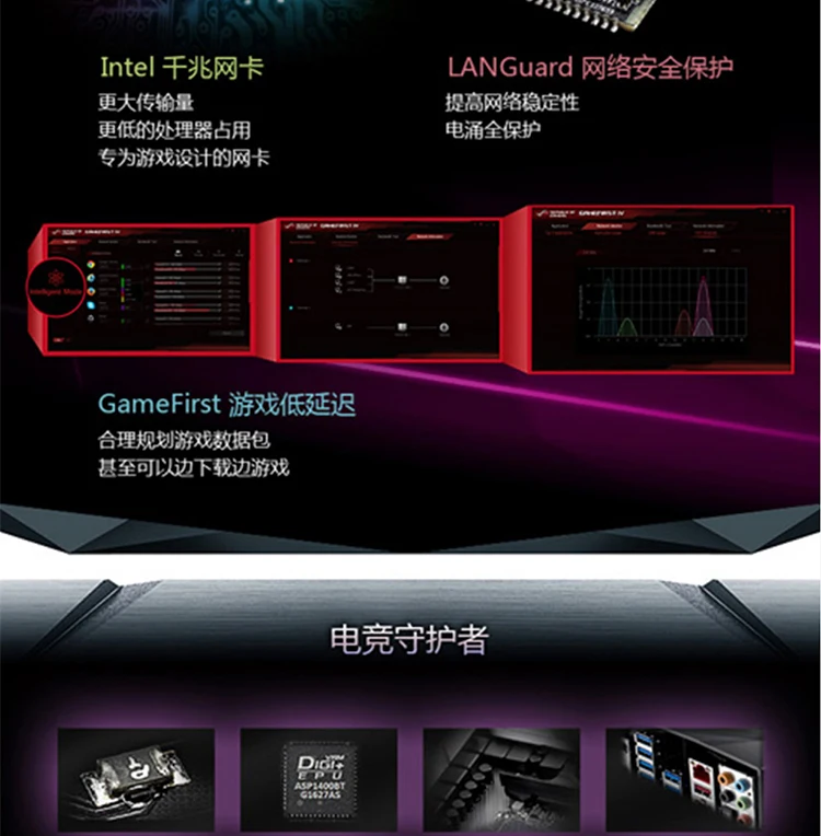 ASUS ROG STRIX X370-F игровой настольный компьютер игровая доска