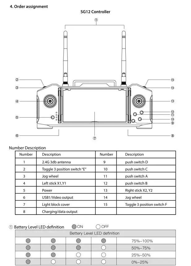 Skydroid SG12 20 км пульт дистанционного управления цифровой передачи изображения цифровой камеры Дрон для защиты растений