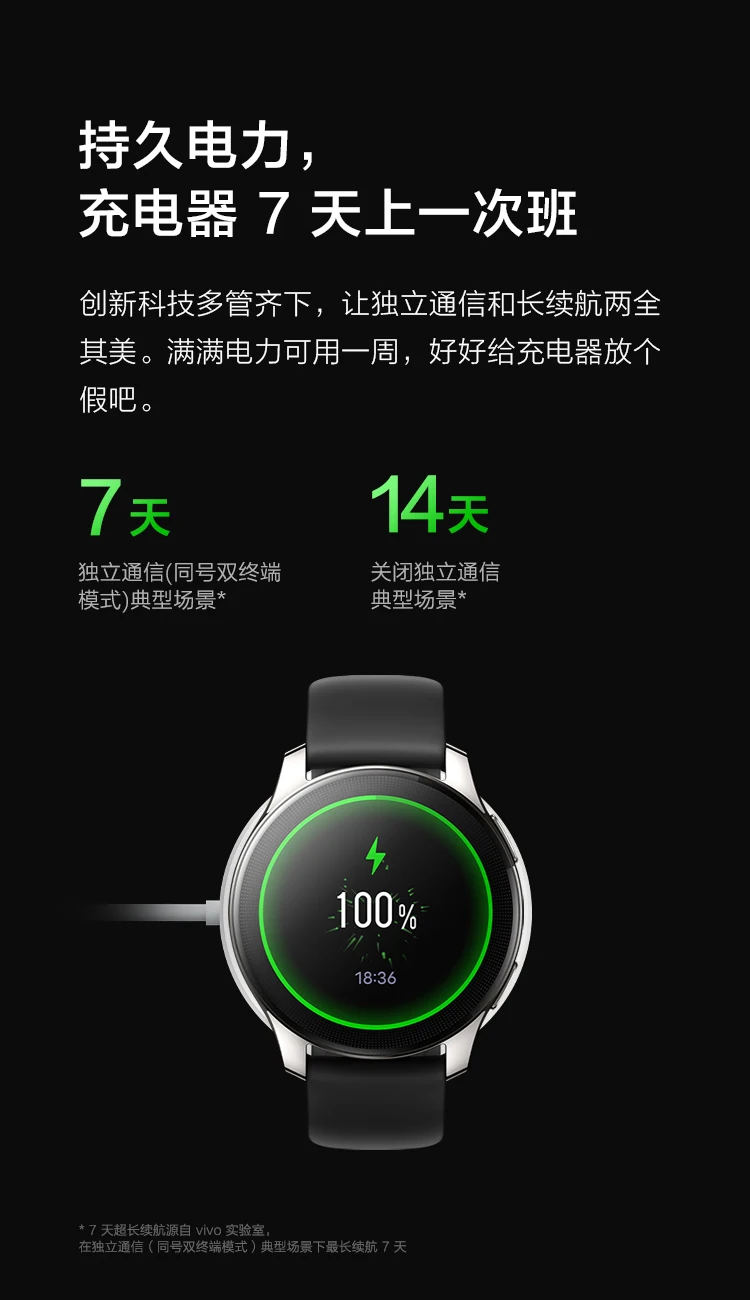 Vivo Watch 2 Bluetooth Smartwatch- Smart cell direct