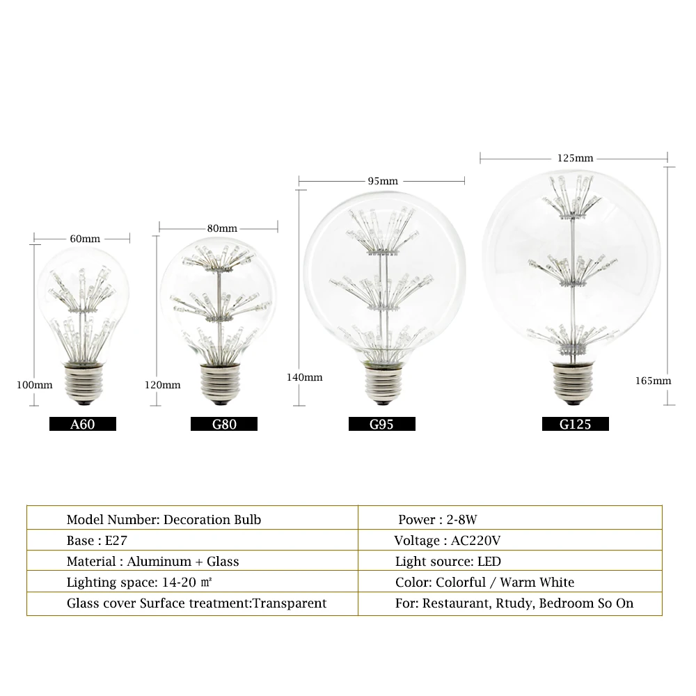 Светильник Эдисона E27 220 В 2 Вт до 8 Вт, винтажный светодиодный светильник с нитью накаливания, теплый белый, красочный, звездное небо, фейерверк, для домашнего декора, вечерние