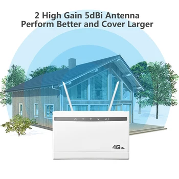 

Brand new unlocked 4G LTE wireless Wifi router 300Mbps wireless router SIM card portable wireless router modem external antenna