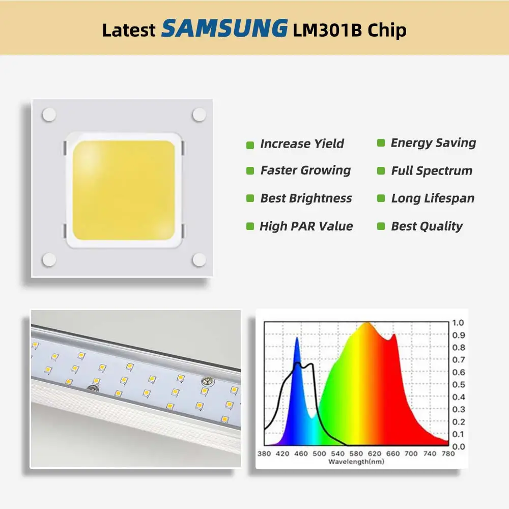 grow light samsung lm301b