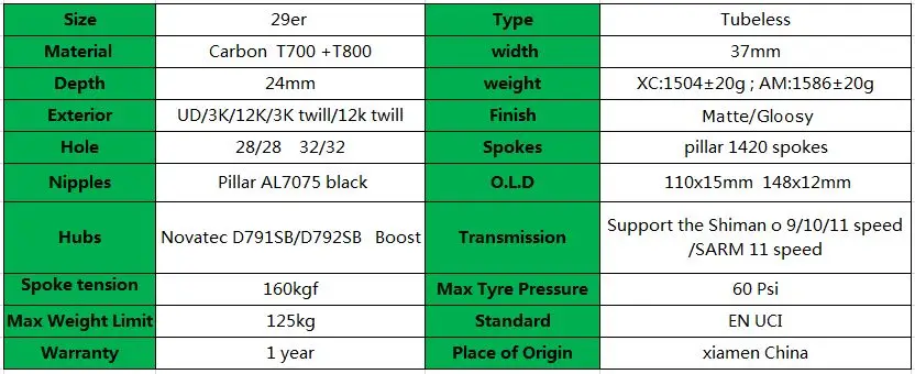 29 дюймов горный диск колеса 37x24 мм бескамерные mtb велосипед обруч 29 novatec D791SB D792SB boost 110x15 148x12 углеродная колесная пара