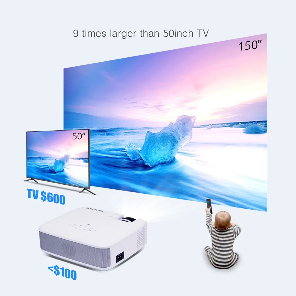 Мини проектор BYINTEK C520 2020 портативный светодиодный для сотового телефона 1080P 3D 4K