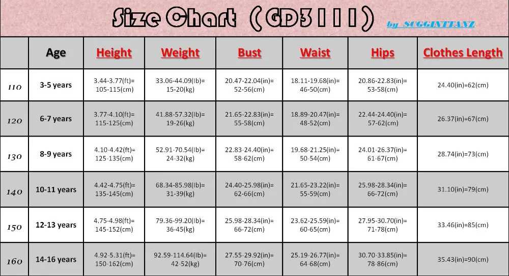 速卖通GD3111