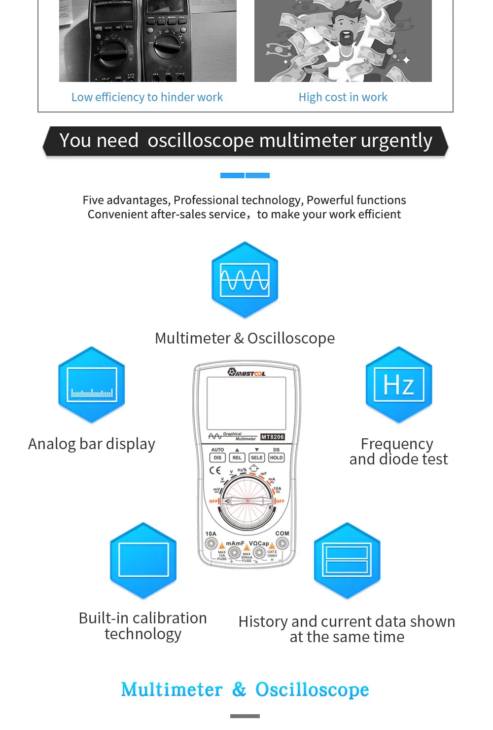 MUSTOOL MT8206 2 in 1 Intelligent Digital Oscilloscope Multimeter AC/DC Current Voltage Resistance Frequency Diode Tester with Analog Bar Graph