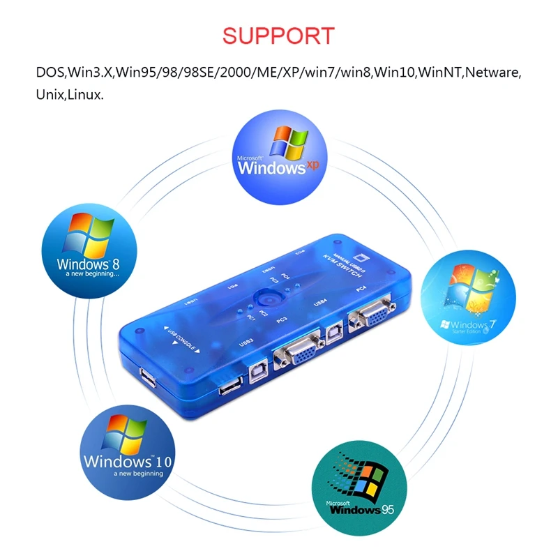 4 Порты и разъёмы Usb 2,0 Kvm переключатель 4-In-1-Out 1920x1440 Vga переключатель SVGA разделитель поля для клавишных инструментов Мышь монитор адаптер