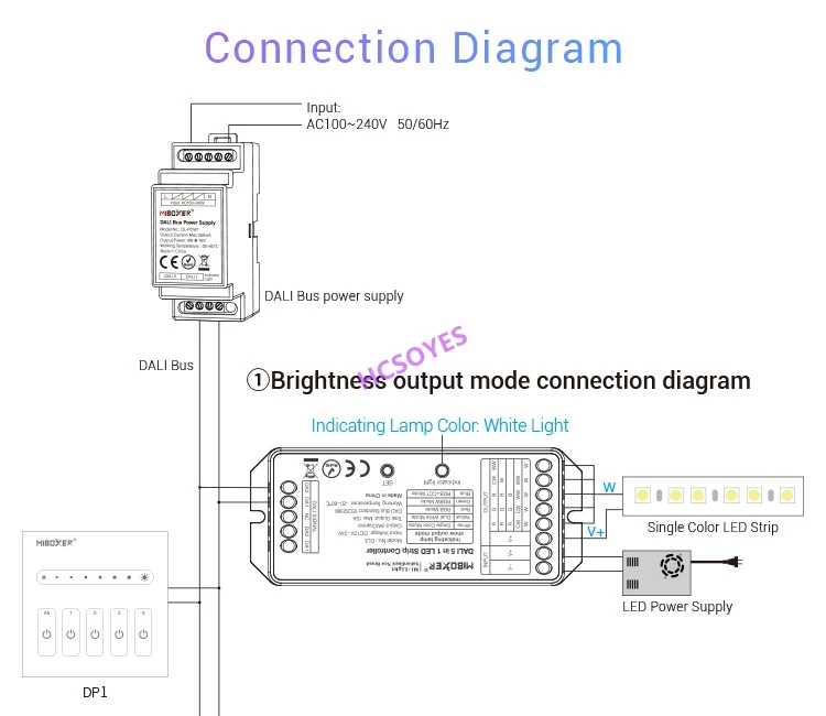 MILIGHT DL5 5 в 1 светодиодные ленты контроллер DALI DL-DOW25 25 Вт RGB+ CCT светодиодный светильник DL1 DP1 DP2 DP3 пульт дистанционного управления питания