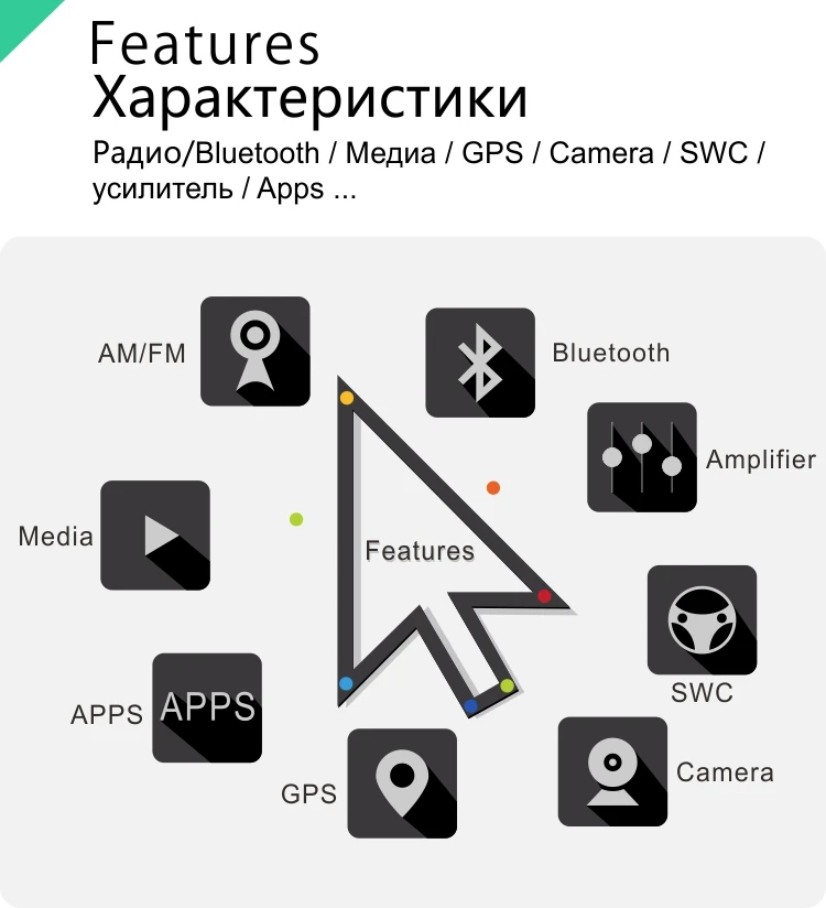 Flash Deal Android 9.0 ix25 Creta Radio GPS Car Multimedia Player For Hyundai Creta ix25 2014-2017 Navi Video MP5 DVD Carplay Android Auto 9