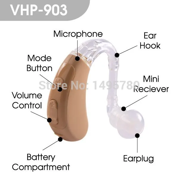 Модный цифровой слуховой аппарат лучшего качества BTE усилитель звука|ear sound