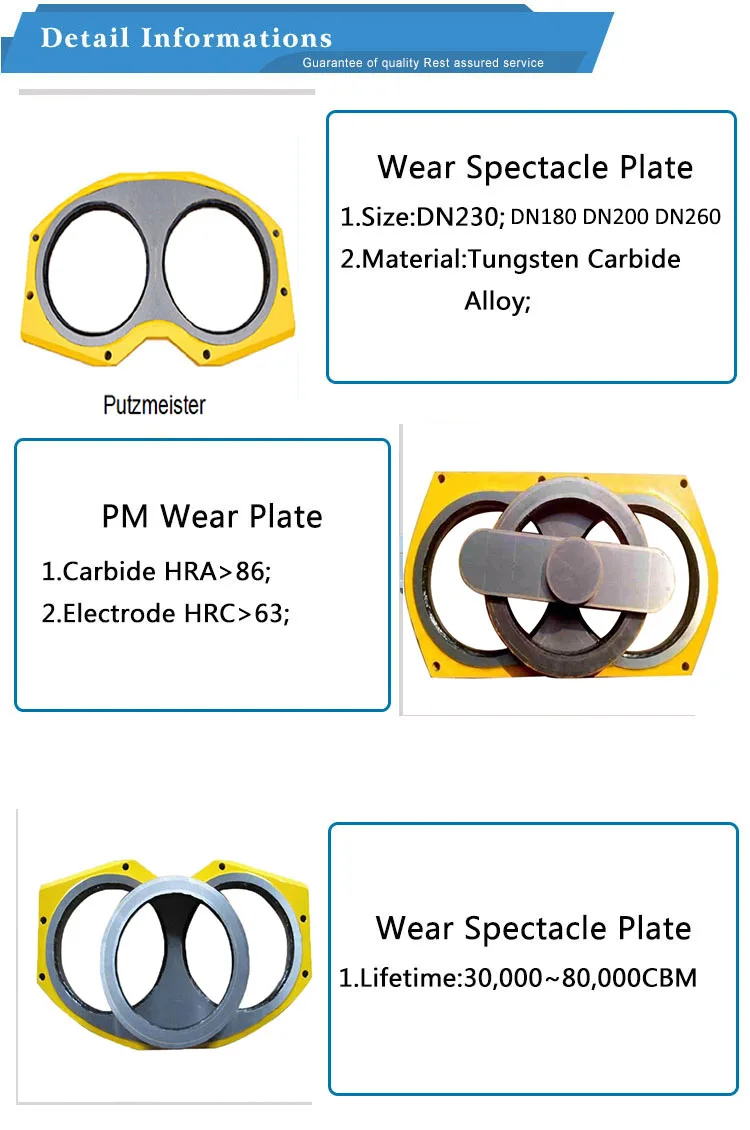 Детали из бетона Пластина износа в форме очков и носить кольцо для putzmeister, zoomline sany cifa sermac и ihi
