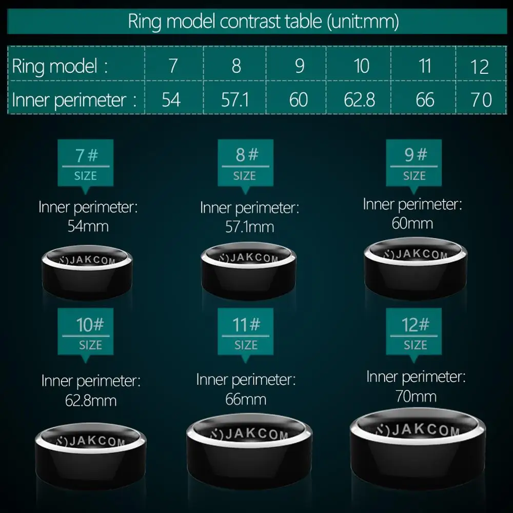 JAKCOM R3 умное кольцо для мужчин и женщин raspberry обучающая доска nfc датчик rtu puces