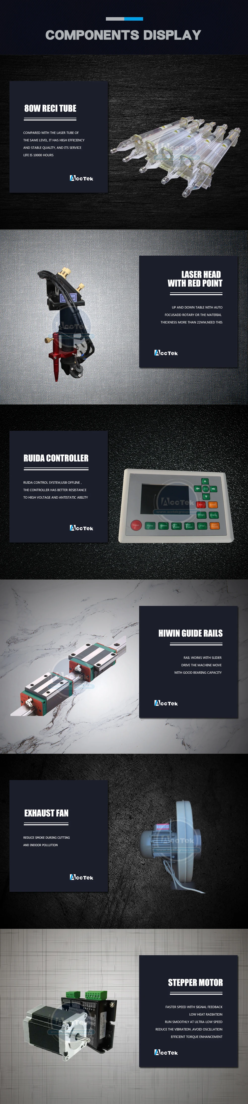 specification