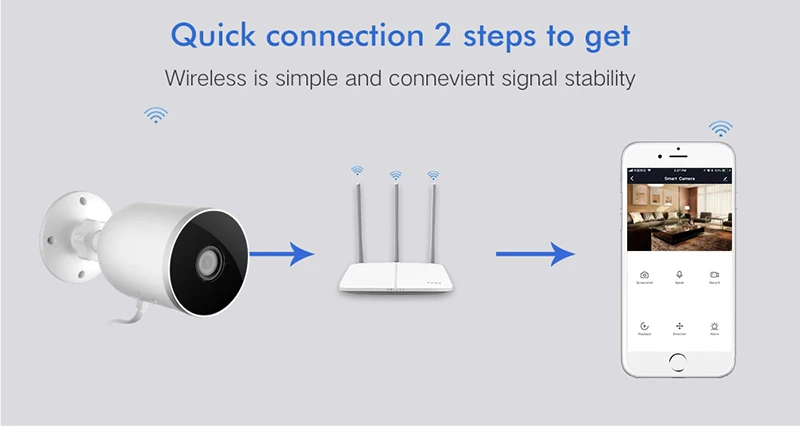 HD 1080P WiFi IP камера для домашней безопасности Водонепроницаемая IP67 уличная камера ночного видения инфракрасная двухсторонняя аудио приложение Tuya/Smart life