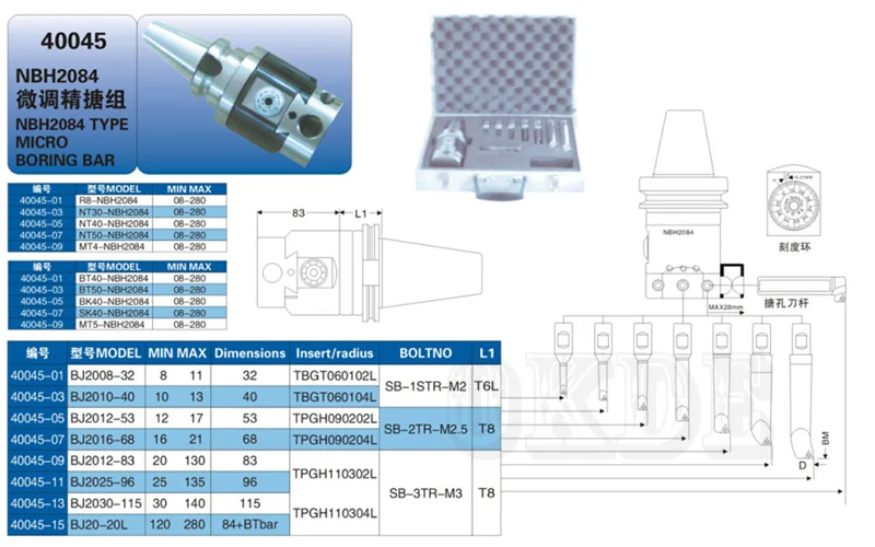 Высокоточный M16 NT40-NBH2084 CNC 0,01 run nout микро инструмент с NT хвостовиком NBH2084 система расточные головки с 8 шт