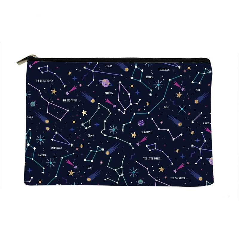 Рисунок 2 - Женская сумка для макияжа с картой