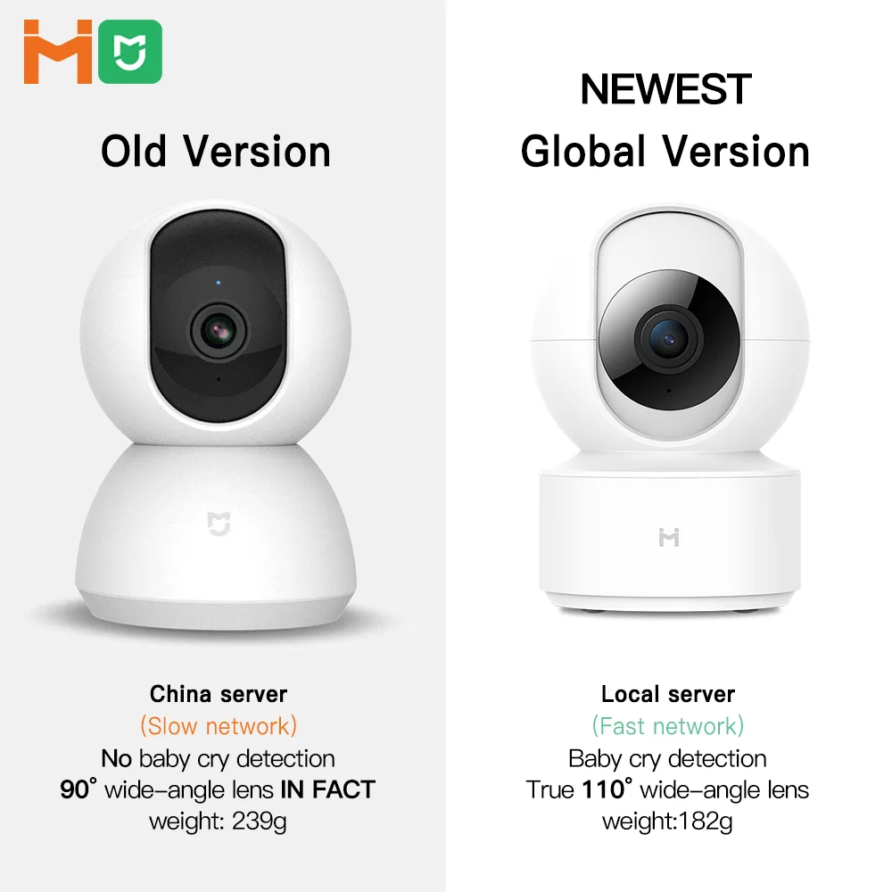 【Global Version】IMILAB Mijia 1080P IP камера 013 Wi-Fi беспроводная домашняя камера безопасности H.265 двухстороннее аудио Радионяня Wifi камера