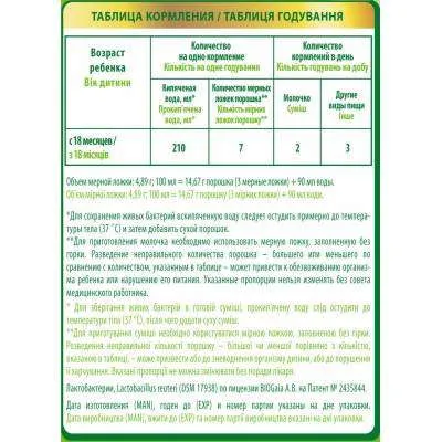 Молочная смесь Nestogen 4 с 18 мес 350 гр
