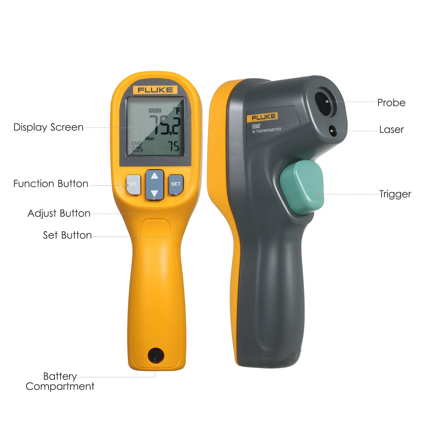 https://ae01.alicdn.com/kf/Hbbadbe7227884b4f880eefc881b97ca4K/59E-Infrared-Thermometer-Mini-IR-Thermometer-Digital-Temperature-Tester-8-1-Laser-Thermometer-Gun-Digital-IR.jpg