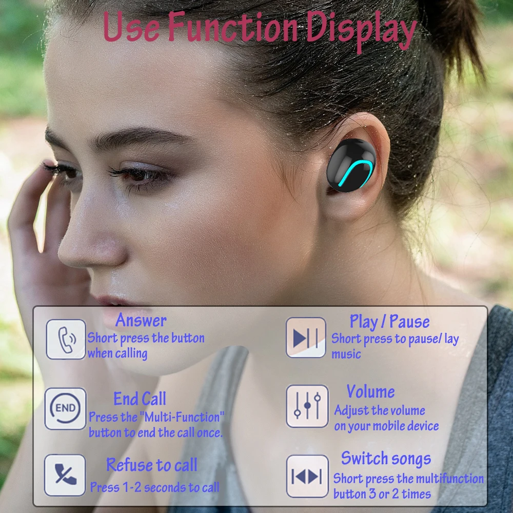 

TWS Bluetooth Earphone Touch Control Wireless Headphone Bass Headset for Xiaomi for iPhone for Samsung for iPad Phone Power Bank