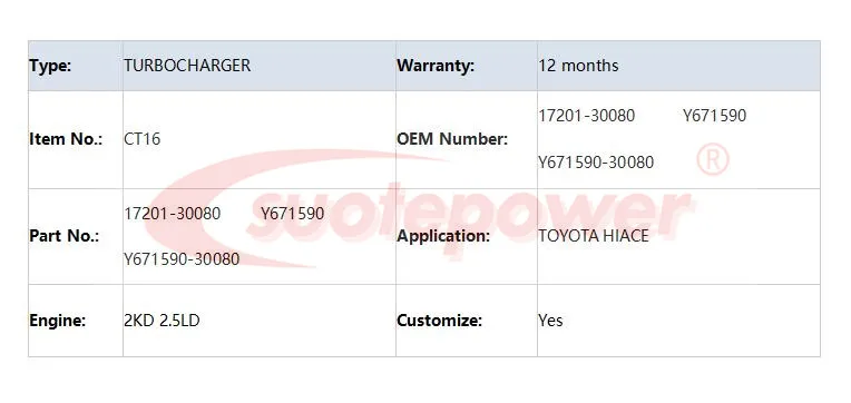 Suotepower Турбокомпрессор CT16 17201-30080 Y671590 Y671590-30080 для TOYOTA HIACE двигателя 2KD 2.5LD