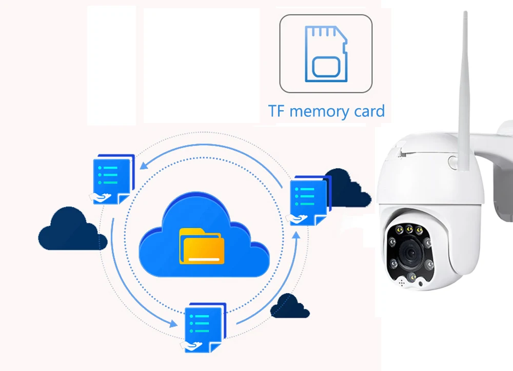 1080p wifi наружная камера наблюдения с датчиком PTZ IP купольная скоростная камера CCTV безопасности wifi 2MP камера IR домашняя съемка Цвет ночного