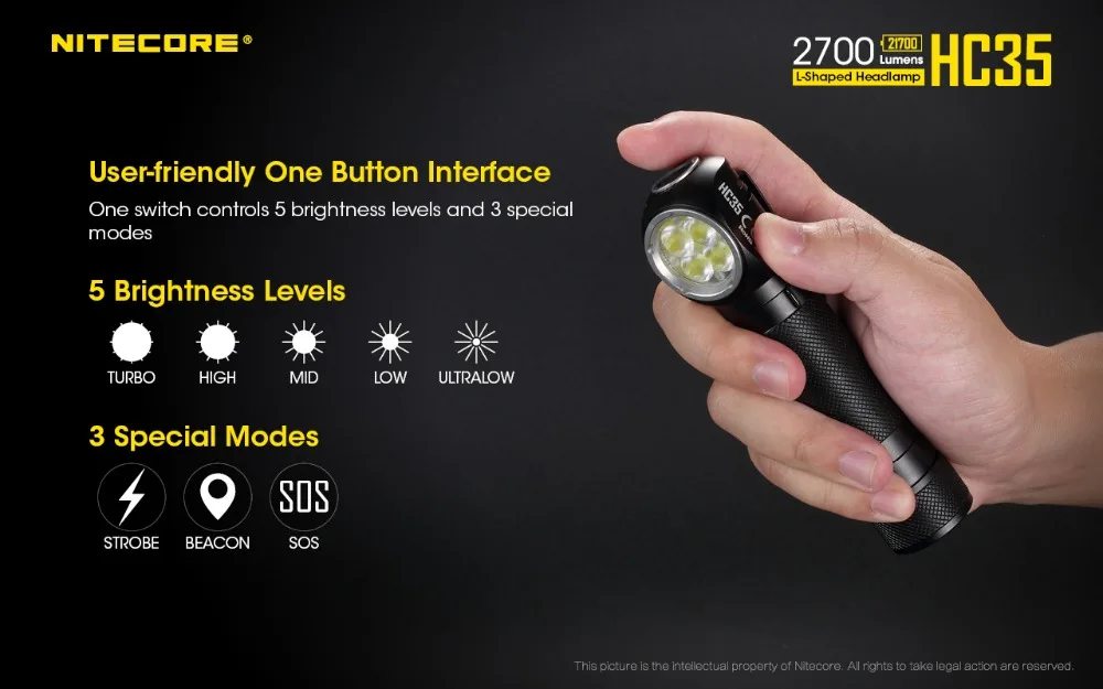NITECORE HC35 микро-налобный фонарь с зарядкой от USB 4* XP-G3 S3 светодиоды Макс 2700 люмен луч бросок 134 м налобный фонарь с батареей 21700 4000 мАч